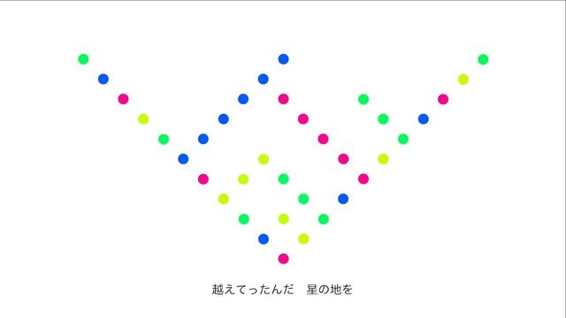 lumo - ハイパーサピエンス feat. 初音ミク смотреть онлайн