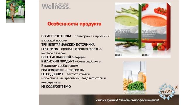 Велнесс,красота,как образ жизни. смотреть онлайн