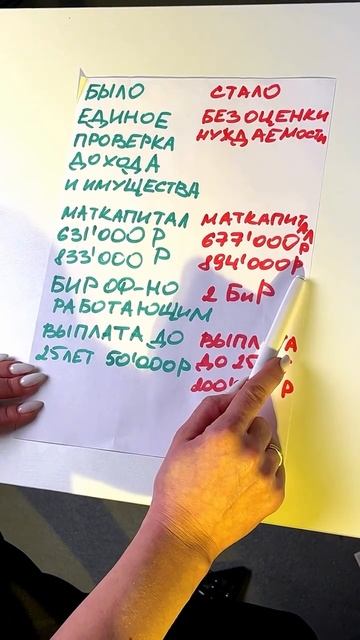 Изменения в детских пособиях 2025 год