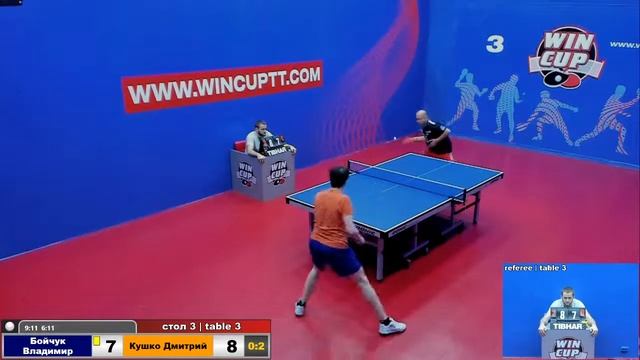 Бойчук Владимир 3-2 Кушко Дмитрий Восток 6 WIN CUP 19.06.2020 Прямой эфир Зал 3 смотреть онлайн