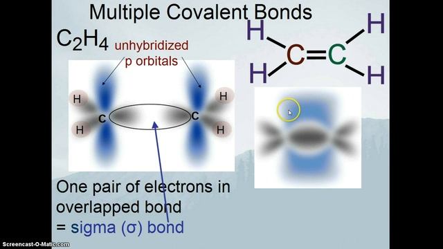 Multiple Covalent Bonds (2.6.2) смотреть онлайн