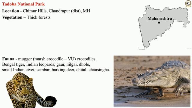 National Parks In India Part VI UPSC Prelims Exam Preparation | Important Topics | EDEN IAS Podcast