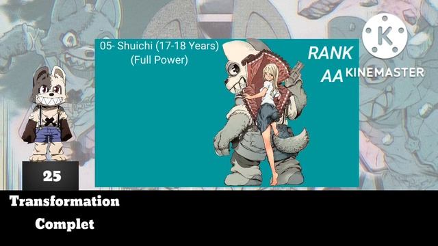 Evolution Shuichi Kagaya Power Levels