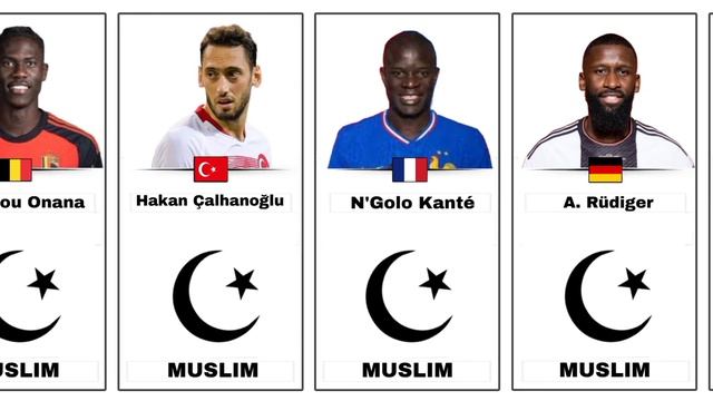 Top 20 Muslim Football in Euro Tournament 2024 смотреть онлайн