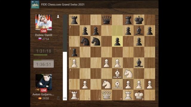 Anton Guijarro vs Daniil Dubov │ Ronda 7 │Grand Swiss 2021 смотреть онлайн
