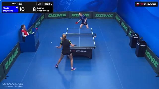 13:40 Marta Stopinska 1 : 3 Agata Grabowska 13.05.2024 | TT Euro.Cup Women Poland Master смотреть онлайн