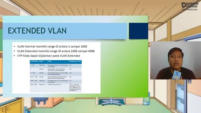 VTP - VLAN TRUNKING PROTOCOL (ADMINISTRASI JARINGAN) PERTEMUAN 3 смотреть онлайн