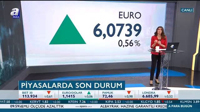 Dolar Ne Kadar Oldu? İşte Güncel Döviz Fiyatları! 25.12.2018 | A Para