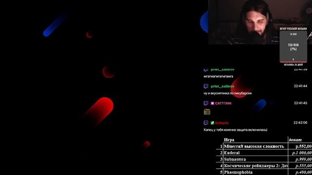 чутка поработаем над стартапом а потом !киноночь смотреть онлайн