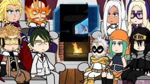 MHA/BNHA Pro heroes react to Thanos as World's No. 1 Villain