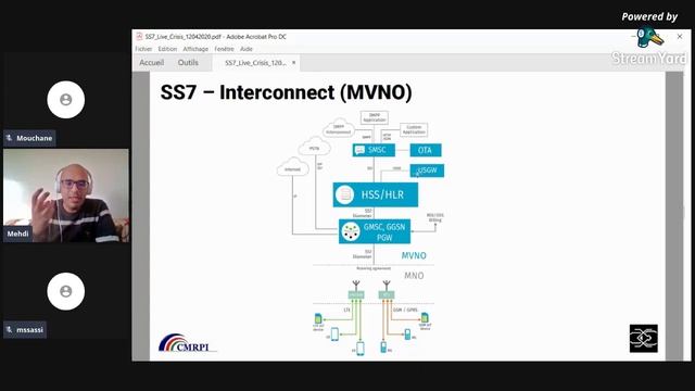 Architecture et sécurité GSM | Sécurité et SS7 - [ LIVE - ElMehdi Errousafi ] смотреть онлайн