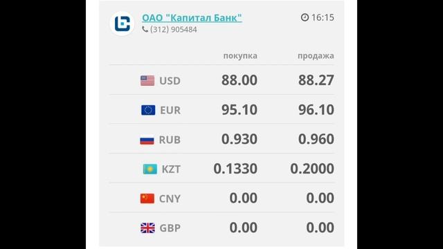 Курс рубль Кыргызстан сегодня 26.08.2023 рубль курс Кыргызстан валюта 26 Август смотреть онлайн