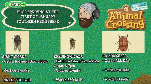 ACNH ALL NEW FISH AND BUGS IN JANUARY: Animal Crossing New Horizons January Fish & Bugs смотреть онлайн
