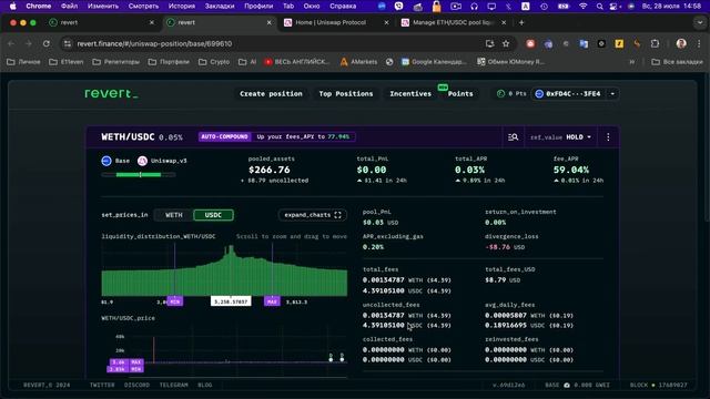 Revert Finance — главный инструмент аналитики пулов ликвидности на Uniswap