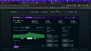 Revert Finance — главный инструмент аналитики пулов ликвидности на Uniswap