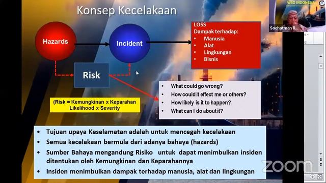 Merancang Strategi Pengendalian Risiko K3 di Tempat Kerja смотреть онлайн