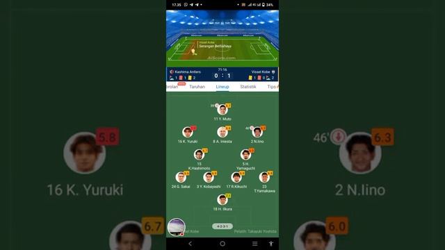 Live Kashima Antlers Vs Vissel Kobe Live Match Score смотреть онлайн
