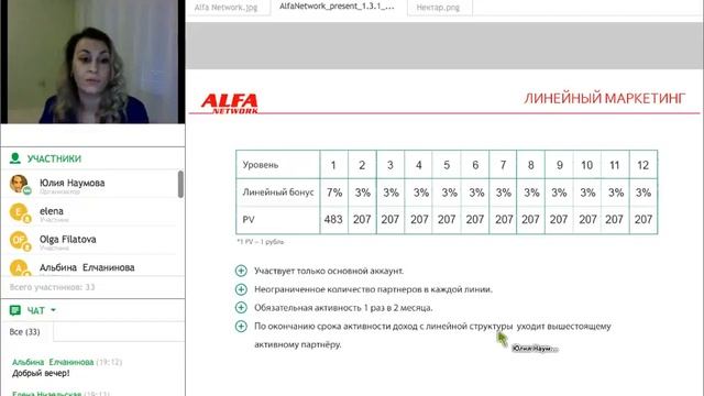 ALFA NETWORK Презентация 19 06 2018 смотреть онлайн