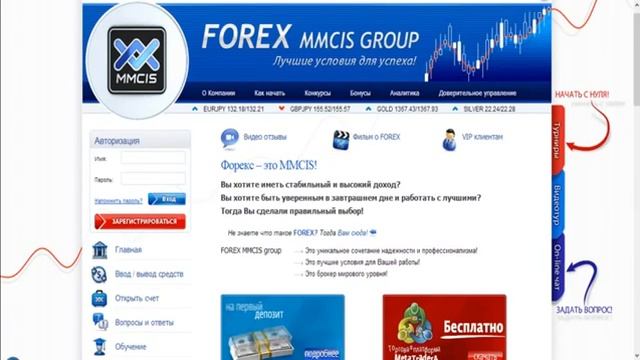 Инвестиции в Index TOP 20 MMCIS бесплатный обучающий видео курс