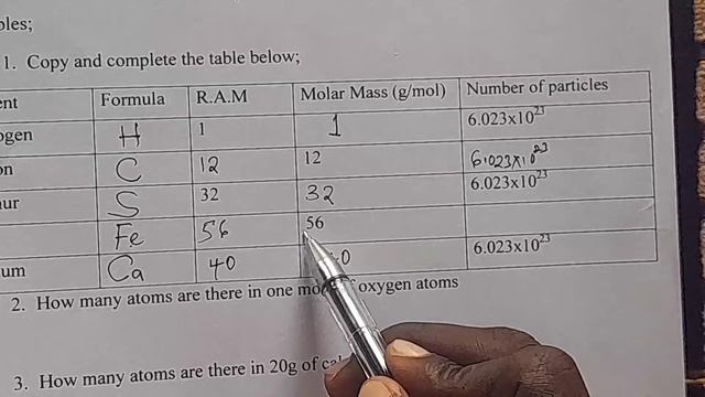 FORM 3: TOPIC 2: MOLE: LESSON 1