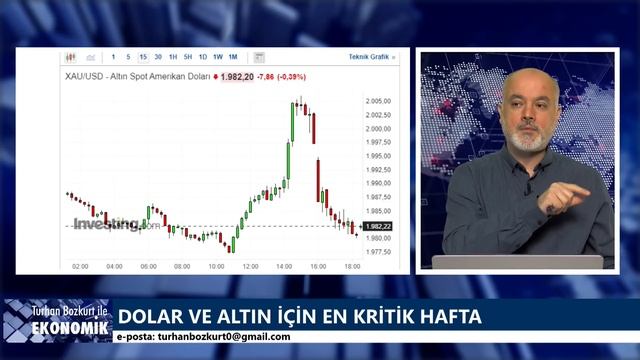 Tufan Erken Başladı, Ilk Güvenli Liman Dolar | Turhan Bozkurt