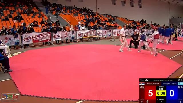 284 Evangelia Totsiou, GRE vs Jovana Musicki, SRB 0 20 смотреть онлайн