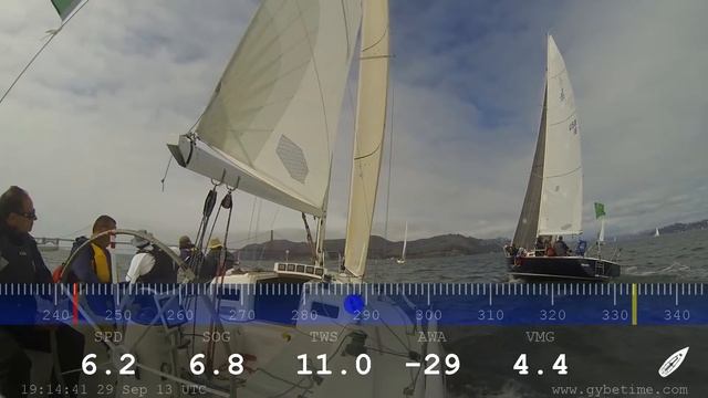 RBBS 2013, Javelin vs Akula