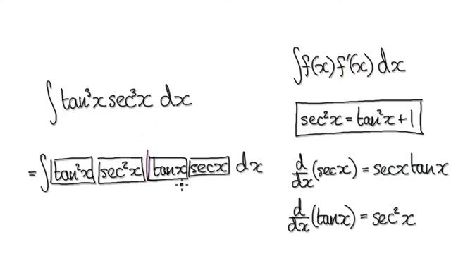 Video 1848.13 - Trigonometric Integrals - Integrate tan^3x sec^3x смотреть онлайн