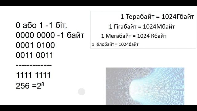 Комп'ютерні курси для початківця. Заняття 1.2. Одиниці вимірювання інформації. смотреть онлайн