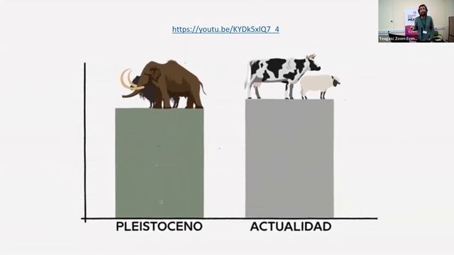Ecological aspects of livestock agriculture смотреть онлайн
