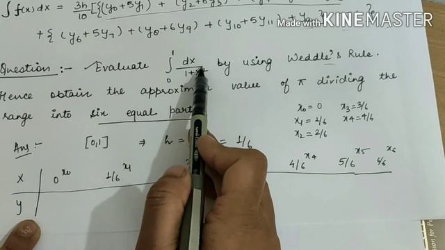 weddles rule |Numerical integration in numerical methods смотреть онлайн