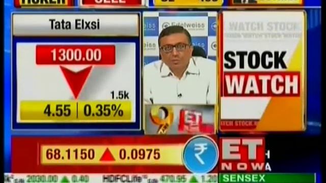 Mr Nischal Maheshwari Edelweiss Securities ET Now First Trades 18 June 2018 смотреть онлайн