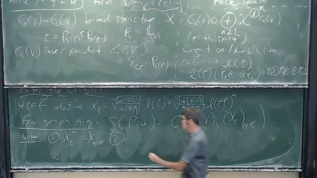 Michael Hartglass: Graphs And Standard Invariants As Compact Quantum Metric Spaces