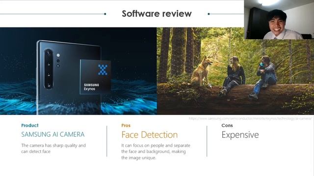 AI Of Camera Security Detection