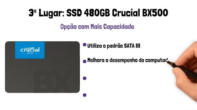 TOP 5 MELHORES SSDs PARA NOTEBOOKS (Confira o Melhor SSD para Notebook) смотреть онлайн