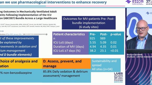 Can we use pharmacological interventions to enhance recovery Richard Bourne 2024