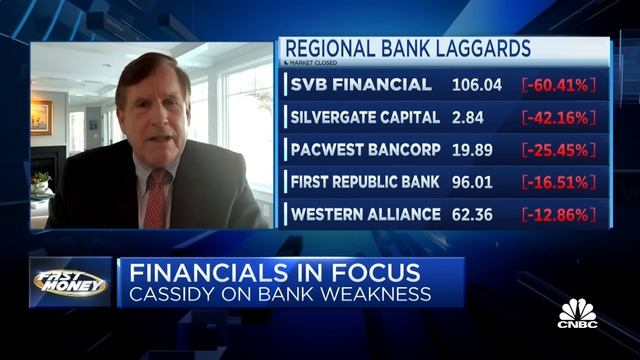Why SVB isn't a canary in the coal mine for regional banks, according to top analyst Gerard Cassidy смотреть онлайн