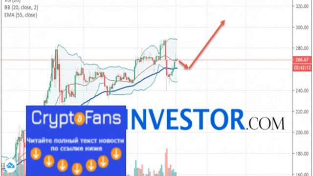 Ethereum eth/usd прогноз на сегодня 1 июня 2019 смотреть онлайн