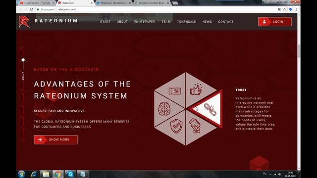 RATEONIUM - всемирная рейтинговая платформа на блокчейн смотреть онлайн