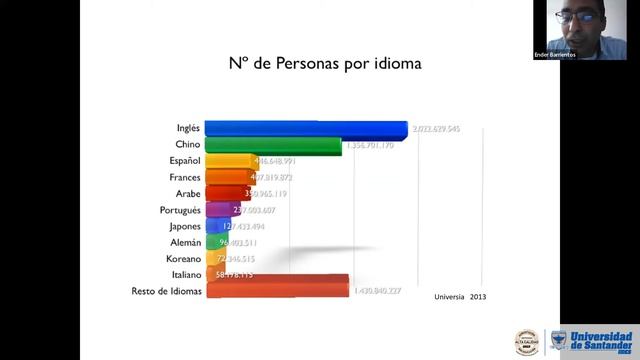 Publicaciones científicas смотреть онлайн
