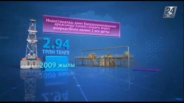 Индустриалды Қазақстан. Өңдеу өнеркәсібі смотреть онлайн