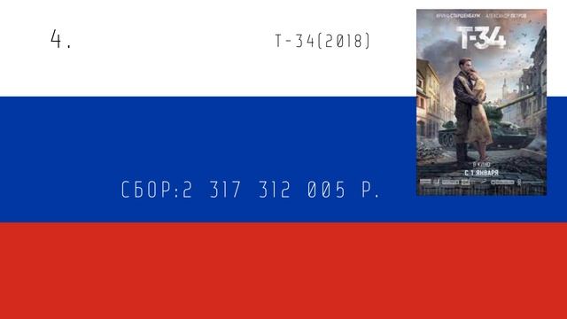 Топ 10 российских фильмов по сборам смотреть онлайн
