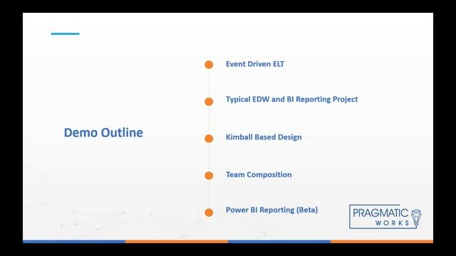 Controlling Project Chaos with Azure DevOps смотреть онлайн