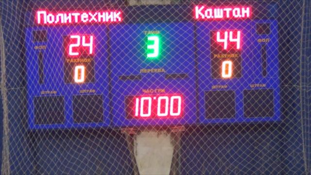 Полный матч Лига Монстров 16/17 Политехник - Каштан смотреть онлайн