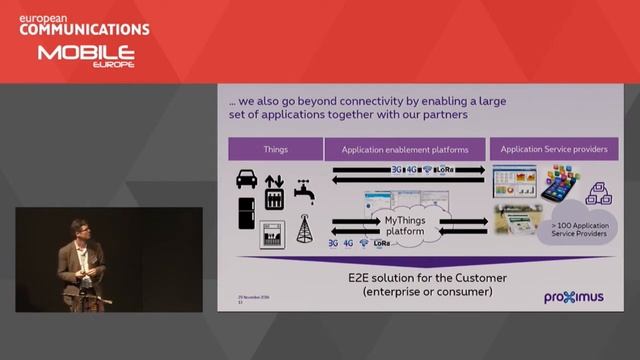 IoT Conference 2016 An overview of LoRa Proximus смотреть онлайн