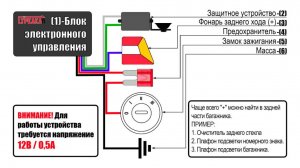 Инструкция - Volkswagen Caddy IV  (06.2015 - 03.2020)