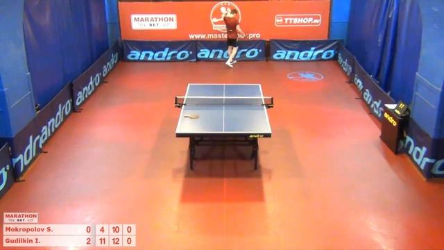 1 Сергей Мокрополов Игорь Гудилкин смотреть онлайн
