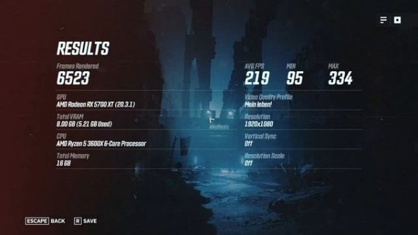 Sapphire Radeon RX 5700xt Nitro+ SE Tested 4 Games (Ultra - 1080p)