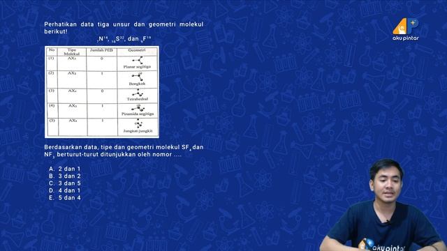 SIAP UNBK 2020 | BAHAS SOAL UNKP Kimia 2018/2019 | APLive смотреть онлайн