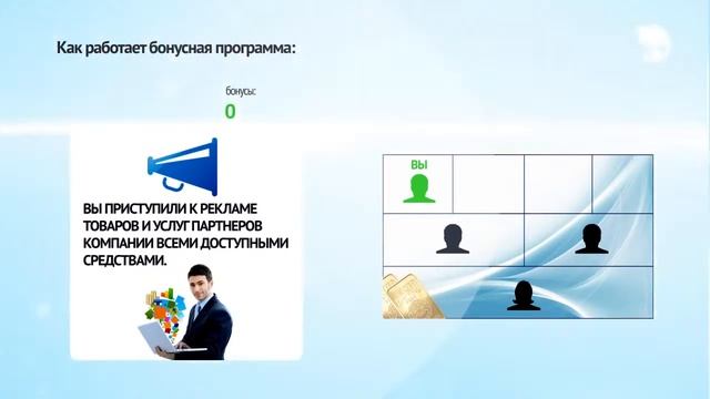 Бизнес с All Together за 3 минуты смотреть онлайн